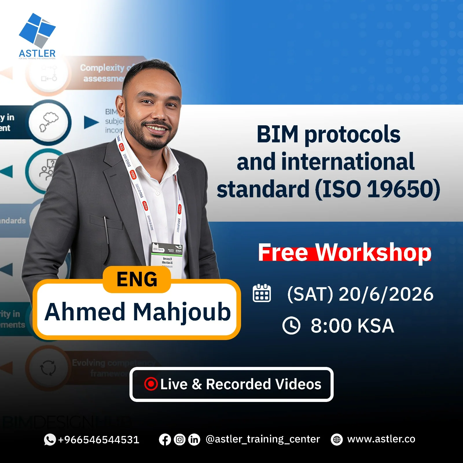 بروتوكولات الـ BIM والمعايير الدولية (ISO 19650)